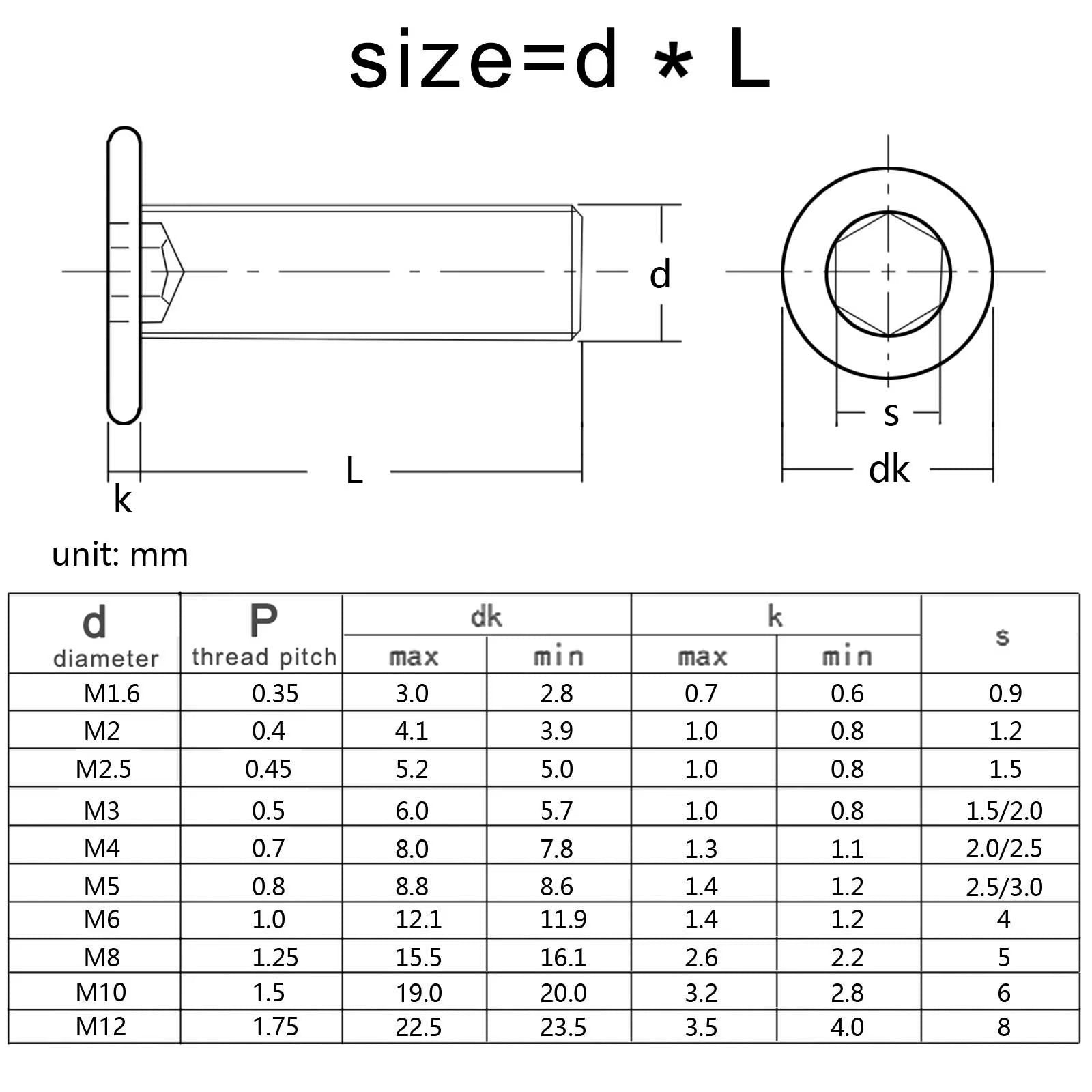 CM M1.6 M2 M2.5 M3 M4 M5 M6 M8 304 A2-70 Stainless Steel Hex Hexagon Socket Ultra Thin Flat Wafer Allen Head Bolt Screw