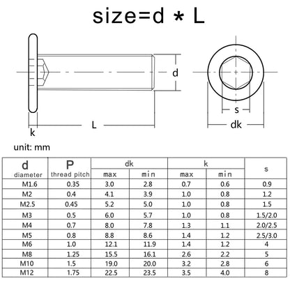 CM M1.6 M2 M2.5 M3 M4 M5 M6 M8 304 A2-70 Stainless Steel Hex Hexagon Socket Ultra Thin Flat Wafer Allen Head Bolt Screw